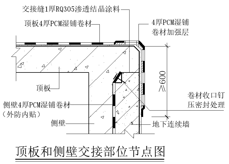 【干貨】逆作法施工如何做防水？(圖2)