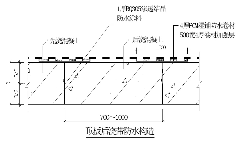 【干貨】逆作法施工如何做防水？(圖10)