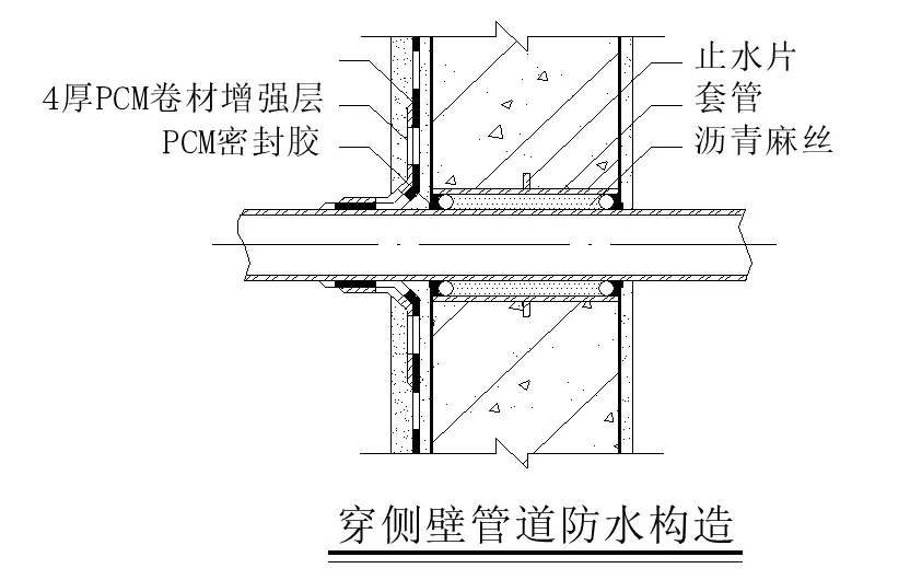 【干貨】逆作法施工如何做防水？(圖13)