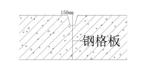 地下室漏水如何高壓灌漿？專業(yè)老師傅手把手教學(xué)，建議收藏！(圖11)