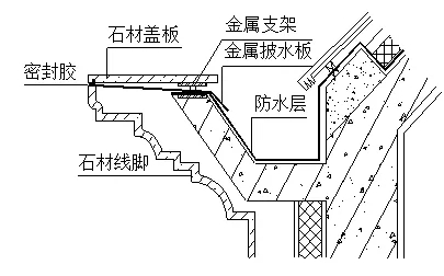 外墻滲漏