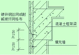 外墻滲漏