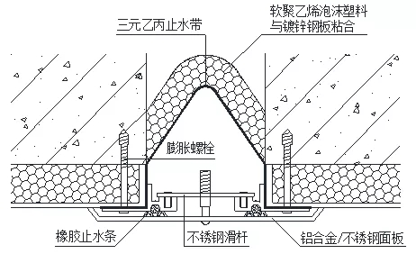 外墻滲漏